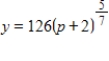 Suppose that in a certain, company, the relationship between the price per unit p of its product and the weekly sales volume y, in thousands of dollars, is given by   . Solve this differential equation if y=4 when p=$126. ​ A)    B)    C)    D)    E)   