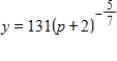 Suppose that in a certain, company, the relationship between the price per unit p of its product and the weekly sales volume y, in thousands of dollars, is given by   . Solve this differential equation if y=4 when p=$126. ​ A)    B)    C)    D)    E)   