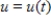 Newton's law of cooling (and warming)  states that the rate of change of temperature   of an object is proportional to the temperature difference between the object and its surroundings, where T is the constant temperature of the surroundings. That is,   . Suppose an object at 3°C is placed in a room where the temperature is 25°C. If the temperature of the object is 9°C after 1 hour, how long will it take for the object to reach 14°C? Round your answer to one decimal place. ​ A)  2.0 hours B)  2.2 hours C)  2.5 hours D)  2.7 hours E)  3.3 hours