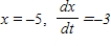 Assume that x and y are differentiable functions of t. Find   using the given values. Round your answer to two decimal places. ​   for   . ​ A)  0.32 B)  -0.96 C)  0.96 D)  -0.32 E)  -0.53