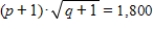 p is in dollars and q is the number of units. Suppose that the demand for a product is given by   . Find the elasticity when   . Round your answer to two decimal places. ​ A)  0.00 B)  1.88 C)  4.33 D)  5.08 E)  5.85