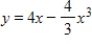 For the given function and graph, estimate the coordinates of the relative maxima by observing the graph, where   . ​   ​   ​ A)    B)    C)    D)    E)  no relative maxima