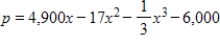 If the profit function for a commodity is   dollars, determine the number of units x that must be sold to result in maximum profit. ​​ A)    B)    C)    D)    E)   