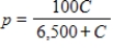 The percent p of impurities that can be removed from the waste water of a manufacturing process at a cost of C dollars is given by   . Find any C values within the domain of the problem at which the rate of change of p with respect to C does not exist. ​ A)    B)    C)    D)    E)  All C values within domain are valid.