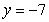 Evaluate the algebraic expression at the indicated value of the variable. at     A)    B)    C)  2 D)    E)   