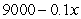 <strong>Suppose that you have $9000 to invest, and you invest x dollars at 10% and the remainder at 8%. Choose the expression that represents the amount invested at 8%.</strong> A)   B)   C)   D)   E)   <div style=padding-top: 35px> 