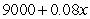 <strong>Suppose that you have $9000 to invest, and you invest x dollars at 10% and the remainder at 8%. Choose the expression that represents the amount invested at 8%.</strong> A)   B)   C)   D)   E)   <div style=padding-top: 35px> 