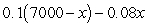 <strong>Suppose that you have $7000 to invest, and you invest x dollars at 10% and the remainder at 8%. Choose the expression that represents the interest earned on the money invested at 8%.</strong> A)   B)   C)   D)   E)   <div style=padding-top: 35px> 