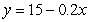 <strong>Suppose that a nurse needs 15 cc (cubic centimeters) of a 15.5% solution (that is, a solution that is 15.5% ingredient) of a certain medication, which must be obtained by mixing x cc of a 20% solution and y cc of a 5% solution. Choose the expression for y in terms of x.</strong> A)   B)   C)   D)   E)   <div style=padding-top: 35px> 