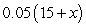 <strong>Suppose that a nurse needs 15 cc (cubic centimeters) of a 15.5% solution (that is, a solution that is 15.5% ingredient) of a certain medication, which must be obtained by mixing x cc of a 20% solution and y cc of a 5% solution. Choose the expression for the amount of ingredient in the 5% solution.</strong> A)   B)   C)   D)   E)   <div style=padding-top: 35px> 