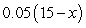 <strong>Suppose that a nurse needs 15 cc (cubic centimeters) of a 15.5% solution (that is, a solution that is 15.5% ingredient) of a certain medication, which must be obtained by mixing x cc of a 20% solution and y cc of a 5% solution. Choose the expression for the amount of ingredient in the 5% solution.</strong> A)   B)   C)   D)   E)   <div style=padding-top: 35px> 