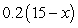<strong>Suppose that a nurse needs 15 cc (cubic centimeters) of a 15.5% solution (that is, a solution that is 15.5% ingredient) of a certain medication, which must be obtained by mixing x cc of a 20% solution and y cc of a 5% solution. Choose the expression for the amount of ingredient in the 5% solution.</strong> A)   B)   C)   D)   E)   <div style=padding-top: 35px> 