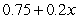 <strong>Suppose that a nurse needs 15 cc (cubic centimeters) of a 15.5% solution (that is, a solution that is 15.5% ingredient) of a certain medication, which must be obtained by mixing x cc of a 20% solution and y cc of a 5% solution. Express the total amount of the ingredient in the mixture in terms of x.</strong> A)   B)   C)   D)   E)   <div style=padding-top: 35px> 