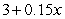 <strong>Suppose that a nurse needs 15 cc (cubic centimeters) of a 15.5% solution (that is, a solution that is 15.5% ingredient) of a certain medication, which must be obtained by mixing x cc of a 20% solution and y cc of a 5% solution. Express the total amount of the ingredient in the mixture in terms of x.</strong> A)   B)   C)   D)   E)   <div style=padding-top: 35px> 