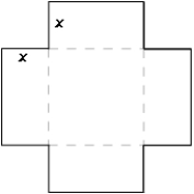 Suppose that squares of size x are cut from four corners of an 6-by-6-inch piece of cardboard and an open-top box is formed. The volume of the box is given by . Factor this expression.     A)    B)    C)    D)    E)   