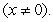 Simplify the expression so that it contains only positive exponents     A)  1 B)    C)    D)    E)   