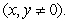 Simplify the expression so that it contains only positive exponents     A)  1 B)    C)    D)    E)   