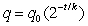 Use the fact that the quantity of a radioactive substance after t years is given by , where is the original amount of radioactive material and k is its half-life (the number of years it takes for half the radioactive substance to decay) .     The half-life of carbon-14 is 5600 years. Find the amount of carbon-14 remaining after 11,500 years if Round your answer to four decimal places if required.   A)  29.2547 g B)  57.4609 g C)  0.0001 g D)  9.8764 g E)  20.5 g