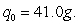 Use the fact that the quantity of a radioactive substance after t years is given by , where is the original amount of radioactive material and k is its half-life (the number of years it takes for half the radioactive substance to decay) .     The half-life of carbon-14 is 5600 years. Find the amount of carbon-14 remaining after 11,500 years if Round your answer to four decimal places if required.   A)  29.2547 g B)  57.4609 g C)  0.0001 g D)  9.8764 g E)  20.5 g