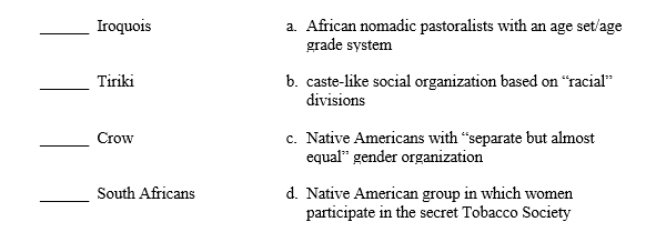 Match the culture with its characteristic.