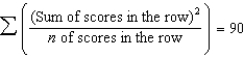 <strong>If , ,and N = 30,what is ?</strong> A)4.97 B)23.97 C)9.97 D)52.47