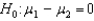 <strong>If a researcher predicts that the experimental treatment will produce a decrease in an independent samples t-test ,how will the null hypothesis be stated?</strong> A) B) C) D)