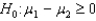 <strong>If a researcher predicts that the experimental treatment will produce a decrease in an independent samples t-test ,how will the null hypothesis be stated?</strong> A) B) C) D)