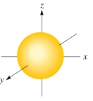 The following figure shows a(an) :   A) d orbital B) p orbital C) s orbital