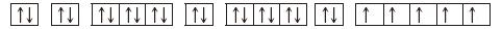 The element whose orbital diagram is   is manganese. 1s 2s 2p 3s 3p 4s3d