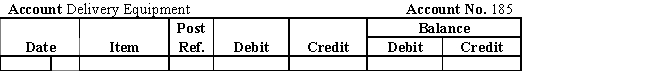  Mark Johnson opened a delivery service.His chart of accounts is shown below.     \begin{array}{ll} \text { Assets }\\  101 & \text { Cash } \\ 142 & \text { Office Supplies } \\ 185 & \text { Delivery Equipment } \end{array}     \begin{array}{ll} \text { Liabilities } &\\  202 &  \text { Accounts Payable } \\ \\  311 & \text { Mark Johnson, Capital } \\ \\ \text { Revenue }\\ 401 & \text { Delivery Fees } \end{array}    \begin{array}{l} \text { Expenses }\\  511 & \text { Wages Expense } \\ 521 & \text { Rent Expense } \\ 533 & \text { Utilities Expense } \end{array}       \begin{array}{llr} \text { Jan } &  2\quad\text { Paid shop rental for the month,  \$ 400 . } &\\ &3\quad\text { Purchased a delivery car from Wally's Wrecks on account,  <span class=
