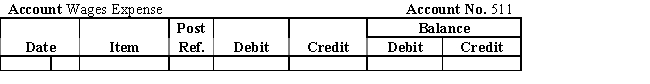  Mark Johnson opened a delivery service.His chart of accounts is shown below.     \begin{array}{ll} \text { Assets }\\  101 & \text { Cash } \\ 142 & \text { Office Supplies } \\ 185 & \text { Delivery Equipment } \end{array}     \begin{array}{ll} \text { Liabilities } &\\  202 &  \text { Accounts Payable } \\ \\  311 & \text { Mark Johnson, Capital } \\ \\ \text { Revenue }\\ 401 & \text { Delivery Fees } \end{array}    \begin{array}{l} \text { Expenses }\\  511 & \text { Wages Expense } \\ 521 & \text { Rent Expense } \\ 533 & \text { Utilities Expense } \end{array}       \begin{array}{llr} \text { Jan } &  2\quad\text { Paid shop rental for the month,  \$ 400 . } &\\ &3\quad\text { Purchased a delivery car from Wally's Wrecks on account,  <span class=