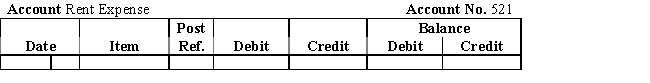  Mark Johnson opened a delivery service.His chart of accounts is shown below.     \begin{array}{ll} \text { Assets }\\  101 & \text { Cash } \\ 142 & \text { Office Supplies } \\ 185 & \text { Delivery Equipment } \end{array}     \begin{array}{ll} \text { Liabilities } &\\  202 &  \text { Accounts Payable } \\ \\  311 & \text { Mark Johnson, Capital } \\ \\ \text { Revenue }\\ 401 & \text { Delivery Fees } \end{array}    \begin{array}{l} \text { Expenses }\\  511 & \text { Wages Expense } \\ 521 & \text { Rent Expense } \\ 533 & \text { Utilities Expense } \end{array}       \begin{array}{llr} \text { Jan } &  2\quad\text { Paid shop rental for the month,  \$ 400 . } &\\ &3\quad\text { Purchased a delivery car from Wally's Wrecks on account,  <span class=
