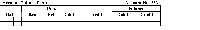  Mark Johnson opened a delivery service.His chart of accounts is shown below.     \begin{array}{ll} \text { Assets }\\  101 & \text { Cash } \\ 142 & \text { Office Supplies } \\ 185 & \text { Delivery Equipment } \end{array}     \begin{array}{ll} \text { Liabilities } &\\  202 &  \text { Accounts Payable } \\ \\  311 & \text { Mark Johnson, Capital } \\ \\ \text { Revenue }\\ 401 & \text { Delivery Fees } \end{array}    \begin{array}{l} \text { Expenses }\\  511 & \text { Wages Expense } \\ 521 & \text { Rent Expense } \\ 533 & \text { Utilities Expense } \end{array}       \begin{array}{llr} \text { Jan } &  2\quad\text { Paid shop rental for the month,  \$ 400 . } &\\ &3\quad\text { Purchased a delivery car from Wally's Wrecks on account,  <span class=