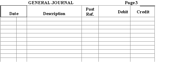 F.Fuentes operates a business known as Variety Unlimited.Listed below are the name,number of allowances claimed,marital status,total hours worked,and hourly rate of each employee.All hours worked in excess of 40 hours per week are paid at the rate of time and a half. The employer uses the weekly federal income tax withholding table.Social Security tax is withheld at the rate of 6.2%,Medicare tax is withheld at the rate of 1.45%.All employees have Health Insurance Premiums withheld in the amount of $55.00.Hertz,Jordan,and Pollo each will have $25.00 withheld this payday under a savings bond purchase plan. Fuentes follows the practice of drawing a single check for the net amount of the payroll and depositing the check in a special payroll account at the bank.Individual paychecks are then drawn for the amount due each employee.The checks issued this payday were numbered consecutively beginning with No.786.     \begin{array}{c} \text {Variety Unlimited}\\ \text {Payroll information for the week ended December 15,20--}\\ \begin{array}{lccccc} &&&\text { Total } & \text { Regular} & \text {  Cumulative }\\ &\text { \# of } & \text { Marital } & \text { Hours } & \text { Hourly } & \text { Earnings }\\  \underline{\text { Name}}& \underline{\text { Allowances}}& \underline{\text { Status }}& \underline{\text {Worked }}& \underline{\text {Rate}}& \underline{\text { thru Dec.8 }}\\  \text {H. Hertz } & 5 & \mathrm{M} & 40 & \$ 34.00 & \$ 86,240 \\  \text {C. Lobel } & 2 & \mathrm{M} & 43 & 14.00 & 27,440 \\  \text { J. Jordan } & 3 & \mathrm{M} & 47 & 11.00 & 21,560 \\  \text {D.  Pollo } & 2 & \mathrm{~S} & 39 & 8.00 & 15,680 \\ \text {M.  Perez } & 6 & \mathrm{~S} & 45 & 14.00 & 31,360 \\ \end{array} \end{array}  Required: 1.Prepare a payroll register for Variety Unlimited for the pay period ended December 15,20--. 2.Assuming that the wages for the week ended December 15 were paid on December 17,enter the payment in the general journal.                