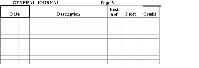  Jerri's Mason Supply Company has four employees who are paid on a weekly basis receiving time and a half for working more than 40 hours in any one week.The payroll data for the week ended December 10 is as follows: ?   \begin{array} { l c c c c c c }  &&&&&&\text { Federal }\\ &\text { \# of } & \text { Marital }&\text { Total }&& \text {  Cumulative }&\text{Income}\\   \underline{\text {Name}}& \underline{\text { Allowances }}& \underline{\text {Status}}&  \underline{\text {Hours }}& \underline{\text {Rate }}& \underline{\text {Earnings }}& \underline{\text {Tax}}\\ \text { B. Russo }& 0 & \mathrm {~S} & 44 & \$ 8.00 & \$ 8,300 &\$40 \\ \text { P. Higgins }  & 1 & \mathrm { M } & 46 & 28.00 & 52,176 & 160 \\ \text { S. Minsky } & 2 & \mathrm { M } & 40 & 9.00 & 18,560 & 8 \\ \text { A. Mendez }& 4 & \mathrm { M } & 40 & 34.00 & 86,000 & 129\\ \end{array}  Social Security tax is withheld at 6.2% and Medicare tax at 1.45%.Each employee that is single has $40 withheld for health insurance and each that is married has $70 withheld.Higgins has $25 withheld for United Way.Number the checks beginning with 803. Required: 1.Complete the payroll register. 2.Journalize the payroll entry. ? ?    ?    ?    