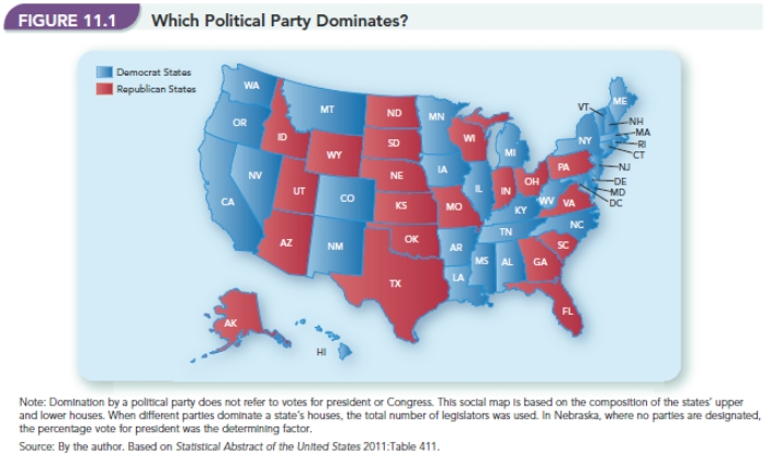   -Based on Figure 11.1, Which Political Party Dominates?  why is the map not a good test to gauge the results of the next presidential election?