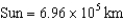 Compare the volume of the Sun with the volume of interstellar space it occupies.Is the occupied percentage large or small? (Note: the radius of the   ;the nearest star is 4.6 light-years away;  