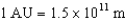 In the densest molecular clouds,the average density is approximately   .If a cube of molecular cloud gas with this density contained   of material (the amount needed to make a   star),what would be the length of a side of the cube in units of AU? For reference,the mass of the Sun is   ,the mass of a hydrogen atom is   ,   .