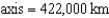 Calculate Jupiter's mass (in Earth masses)based on its gravitational pull on its moon,Io,using Newton's version of Kepler's third law:   .In order to do so,you will need the following information: Io's   ;Io's semimajor   ;the mass of the   ;the   (also,   ).
