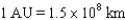 Calculate Jupiter's mass (in Earth masses)based on its gravitational pull on its moon,Io,using Newton's version of Kepler's third law:   .In order to do so,you will need the following information: Io's   ;Io's semimajor   ;the mass of the   ;the   (also,   ).