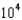 If there are   kilograms of air above every square meter of the surface of Earth,and Earth is modeled as a sphere of radius   meters,what is the mass of Earth's atmosphere and what fraction of the total mass of the Earth is it? You must show your calculations to get credit for your answer.
