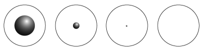 Which of the following diagrams best represents the size of the atomic nucleus relative to the size of the atom?   A B C D A) A B) B C) C D) D