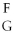 Using the following generic atom description, choose the correct method for determining the number of neutrons.   X A) subtract G from F B) subtract F from G C) add F and G D) divide F by G E) look it up on the periodic table