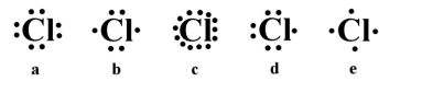 Which of the following is the correct electron dot structure for chlorine (atomic no. = 17) ?   A) a B) b C) c D) d E) e