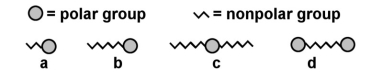 Which of the following might best describe the product obtained from soap and hard water (i.e., soap scum) ?   A) a B) b C) c D) d E) none of the above