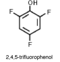 Why is 2,4,5-trifluorophenol much more acidic than phenol?   A) The fluorines adjacent to the OH group are large and shield the hydroxl group from making the solution basic. B) The fluorines de-stabilize the benzene ring and thus give the structure more acidic characteristics. C) The fluorines have high electronegativities and help to stabilize the negative charges, which makes it even easier for the hydrogen to be lost. D) False! 2,4,5-trifluorophenol is actually not more acidic than phenol.