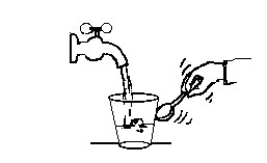 Use the following figure to answer the question:   -Repeatedly tap the side of a drinking glass with a spoon while filling it with water and you will notice that the pitch of the sound A) increases. B) decreases. C) remains relatively constant.