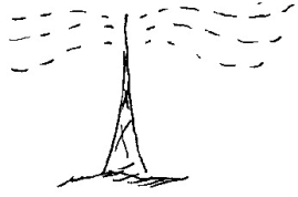 Use the following figure to answer the question:   -How many vibrations per second are associated with a 101-MHz radio wave? A) less than 101,000,000 B) 101,000,000 C) more than 101,000,000