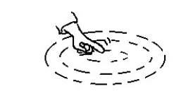 Use the following figure to answer the question:   -You dip your finger repeatedly into water and make waves.If you dip your finger more frequently,the wavelength of the waves A) shortens. B) lengthens. C) stays the same.