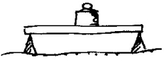 Use the following figure to answer the question:   -When a load is placed on the middle of a horizontal beam supported at each end,the bottom part of the beam undergoes A) tension. B) compression.